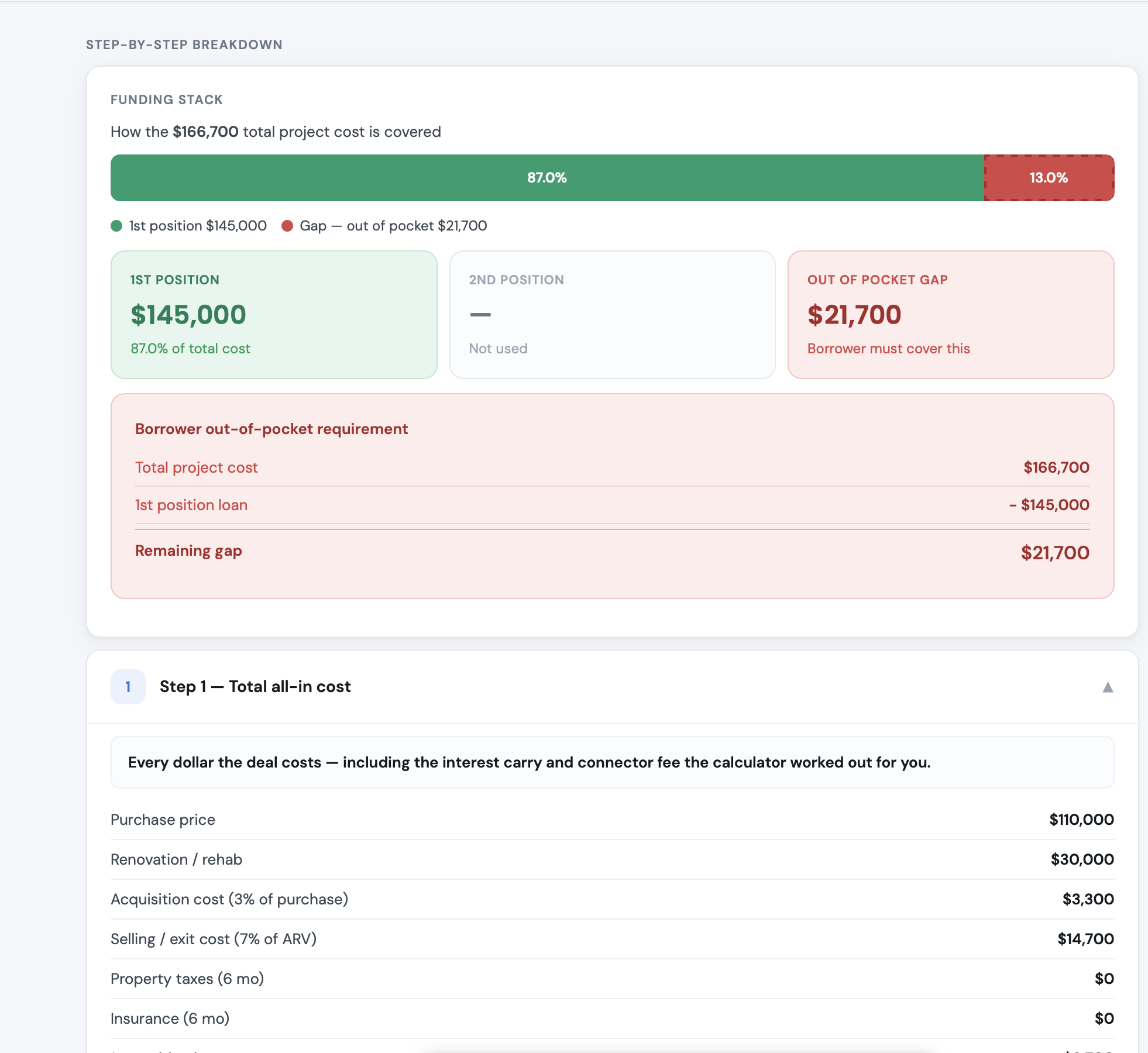 Capital Stack Builder funding stack screenshot